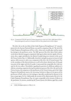 Bild der Seite - 136 - in The Vienna Genesis - Material analysis and conservation of a Late Antique illuminated manuscript on purple parchment