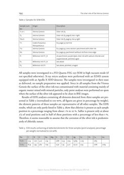 Bild der Seite - 144 - in The Vienna Genesis - Material analysis and conservation of a Late Antique illuminated manuscript on purple parchment
