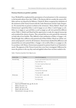 Image of the Page - 202 - in The Vienna Genesis - Material analysis and conservation of a Late Antique illuminated manuscript on purple parchment