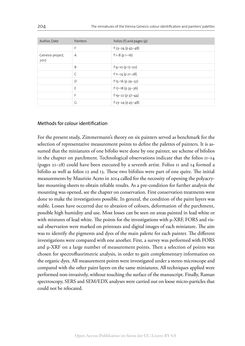 Image of the Page - 204 - in The Vienna Genesis - Material analysis and conservation of a Late Antique illuminated manuscript on purple parchment