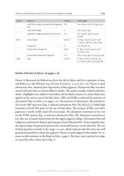 Image of the Page - 209 - in The Vienna Genesis - Material analysis and conservation of a Late Antique illuminated manuscript on purple parchment