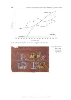 Image of the Page - 218 - in The Vienna Genesis - Material analysis and conservation of a Late Antique illuminated manuscript on purple parchment