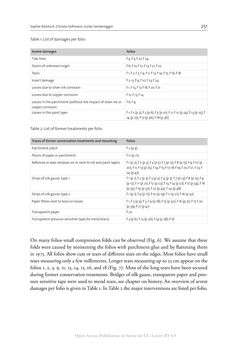 Bild der Seite - 251 - in The Vienna Genesis - Material analysis and conservation of a Late Antique illuminated manuscript on purple parchment