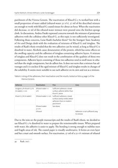 Image of the Page - 271 - in The Vienna Genesis - Material analysis and conservation of a Late Antique illuminated manuscript on purple parchment