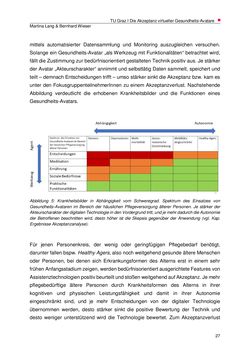 Bild der Seite - 27 - in Die Akzeptanz virtueller Gesundheits-Avatare - Eine Fokusgruppenanalyse, Band 1