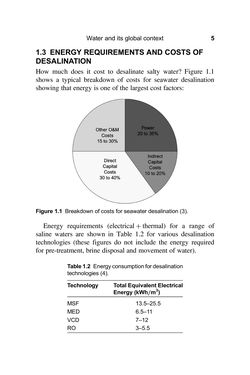 Bild der Seite - 5 - in Water, Energy, and Environment - A Primer