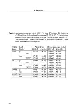 Image of the Page - 76 - in Entwicklung und Anwendung explizit korrelierter Wellenfunktionsmodelle