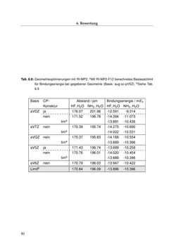 Image of the Page - 80 - in Entwicklung und Anwendung explizit korrelierter Wellenfunktionsmodelle
