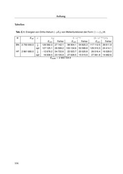 Image of the Page - 104 - in Entwicklung und Anwendung explizit korrelierter Wellenfunktionsmodelle