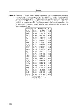 Image of the Page - 106 - in Entwicklung und Anwendung explizit korrelierter Wellenfunktionsmodelle