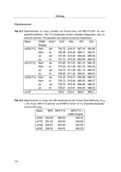 Bild der Seite - 116 - in Entwicklung und Anwendung explizit korrelierter Wellenfunktionsmodelle