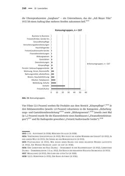 Image of the Page - 240 - in Der österreichische Werbefilm - Die Genese eines Genres von seinen Anfängen bis 1938