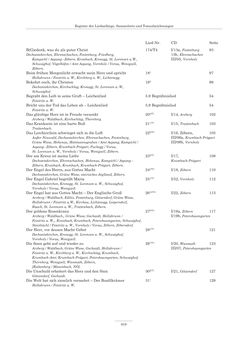 Image of the Page - 619 - in WeXel oder Die Musik einer Landschaft - Das Geistliche Lied, Volume 1