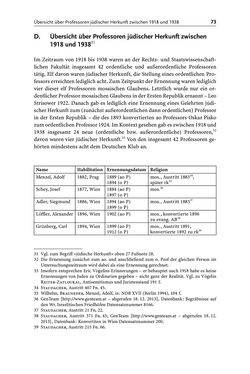 Image of the Page - 73 - in Die Wiener Rechts- und Staatswissenschaftliche Fakultät 1918–1938