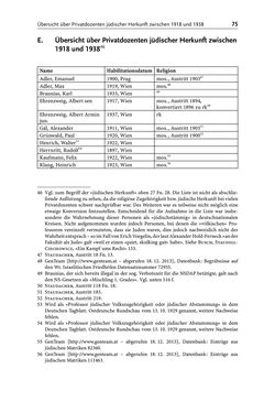 Image of the Page - 75 - in Die Wiener Rechts- und Staatswissenschaftliche Fakultät 1918–1938
