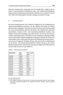 Image of the Page - 193 - in Die Wiener Rechts- und Staatswissenschaftliche Fakultät 1918–1938