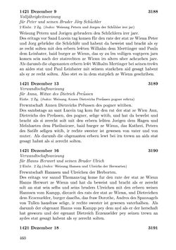 Image of the Page - 460 - in Die Wiener Stadtbücher 1395-1430, Volume 5