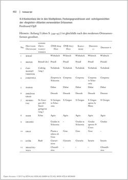 Image of the Page - 462 - in Wien als Festungsstadt im 16.Jahrhundert - Zum kartografischen Werk der Mailänder Familie Angielini