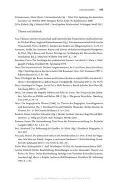 Image of the Page - 433 - in Wolfgang Kraus und der österreichische Literaturbetrieb nach 1945
