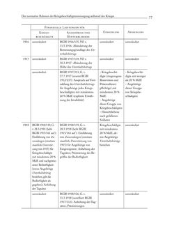 Image of the Page - 77 - in Die Wundes des Staates - Kriegsopfer und Sozialstaat in Österreich 1914–1938