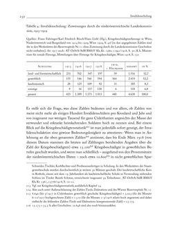 Bild der Seite - 152 - in Die Wundes des Staates - Kriegsopfer und Sozialstaat in Österreich 1914–1938