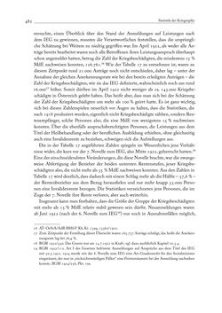 Image of the Page - 482 - in Die Wundes des Staates - Kriegsopfer und Sozialstaat in Österreich 1914–1938