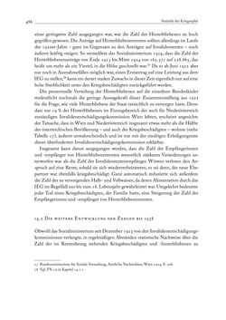 Bild der Seite - 486 - in Die Wundes des Staates - Kriegsopfer und Sozialstaat in Österreich 1914–1938