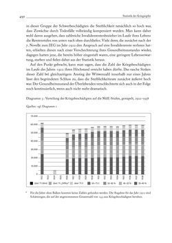 Bild der Seite - 490 - in Die Wundes des Staates - Kriegsopfer und Sozialstaat in Österreich 1914–1938