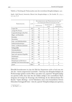 Image of the Page - 494 - in Die Wundes des Staates - Kriegsopfer und Sozialstaat in Österreich 1914–1938