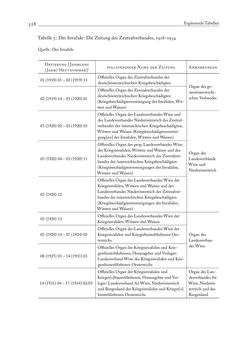 Bild der Seite - 528 - in Die Wundes des Staates - Kriegsopfer und Sozialstaat in Österreich 1914–1938