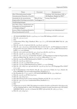 Bild der Seite - 536 - in Die Wundes des Staates - Kriegsopfer und Sozialstaat in Österreich 1914–1938