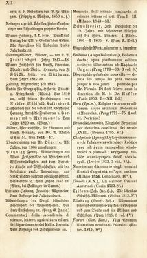 Bild der Seite - XII - in Biographisches Lexikon des Kaiserthums Oesterreich - Abel-Blumenthal, Band 1