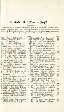 Image of the Page - 447 - in Biographisches Lexikon des Kaiserthums Oesterreich - Abel-Blumenthal, Volume 1