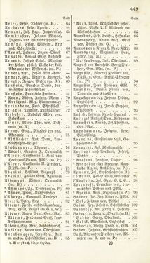 Bild der Seite - 449 - in Biographisches Lexikon des Kaiserthums Oesterreich - Abel-Blumenthal, Band 1