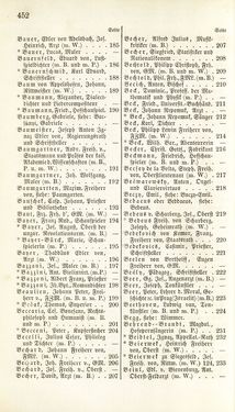 Image of the Page - 452 - in Biographisches Lexikon des Kaiserthums Oesterreich - Abel-Blumenthal, Volume 1