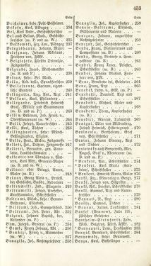 Image of the Page - 453 - in Biographisches Lexikon des Kaiserthums Oesterreich - Abel-Blumenthal, Volume 1