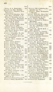 Image of the Page - 456 - in Biographisches Lexikon des Kaiserthums Oesterreich - Abel-Blumenthal, Volume 1