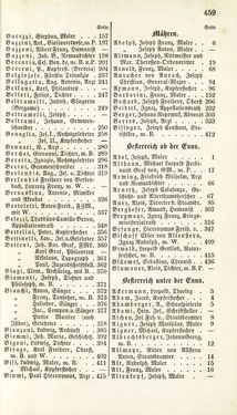 Bild der Seite - 459 - in Biographisches Lexikon des Kaiserthums Oesterreich - Abel-Blumenthal, Band 1