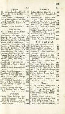Bild der Seite - 461 - in Biographisches Lexikon des Kaiserthums Oesterreich - Abel-Blumenthal, Band 1