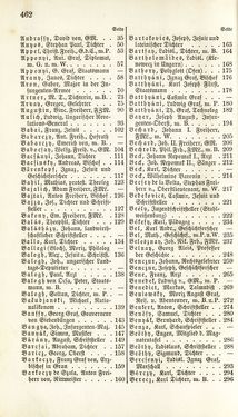 Bild der Seite - 462 - in Biographisches Lexikon des Kaiserthums Oesterreich - Abel-Blumenthal, Band 1
