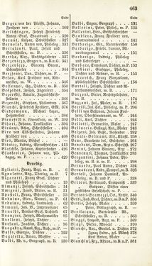 Bild der Seite - 463 - in Biographisches Lexikon des Kaiserthums Oesterreich - Abel-Blumenthal, Band 1