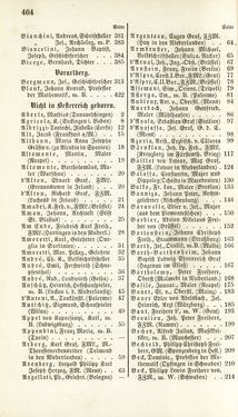 Bild der Seite - 464 - in Biographisches Lexikon des Kaiserthums Oesterreich - Abel-Blumenthal, Band 1