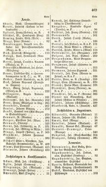 Image of the Page - 469 - in Biographisches Lexikon des Kaiserthums Oesterreich - Abel-Blumenthal, Volume 1