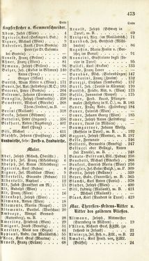 Image of the Page - 473 - in Biographisches Lexikon des Kaiserthums Oesterreich - Abel-Blumenthal, Volume 1