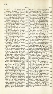 Bild der Seite - 476 - in Biographisches Lexikon des Kaiserthums Oesterreich - Abel-Blumenthal, Band 1