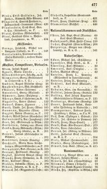 Bild der Seite - 477 - in Biographisches Lexikon des Kaiserthums Oesterreich - Abel-Blumenthal, Band 1