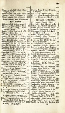 Bild der Seite - 481 - in Biographisches Lexikon des Kaiserthums Oesterreich - Abel-Blumenthal, Band 1