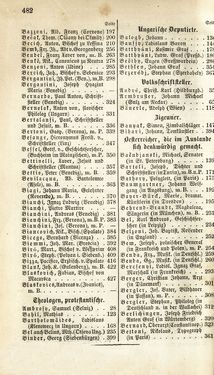 Bild der Seite - 482 - in Biographisches Lexikon des Kaiserthums Oesterreich - Abel-Blumenthal, Band 1