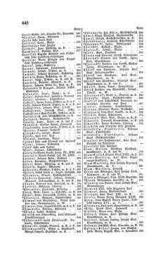 Bild der Seite - 448 - in Biographisches Lexikon des Kaiserthums Oesterreich - Bninski-Cordova, Band 2