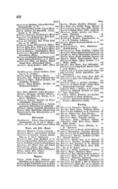 Image of the Page - 452 - in Biographisches Lexikon des Kaiserthums Oesterreich - Bninski-Cordova, Volume 2